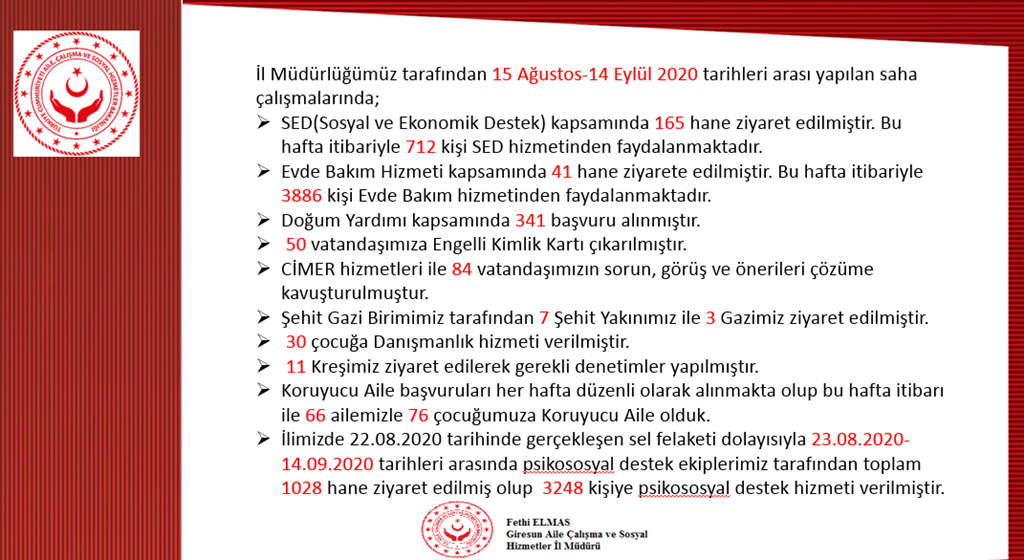 İl Müdürlüğümüz Tarafından Yapılan Saha Çalışmaları