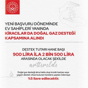 Our Minister Derya Yanık: "We are increasing our support amount under the Türkiye Family Support Program to 850 TL - 1,250 TL" - fotoğraf 1