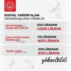 Our Minister Derya Yanık: "We are increasing our support amount under the Türkiye Family Support Program to 850 TL - 1,250 TL" - fotoğraf 3