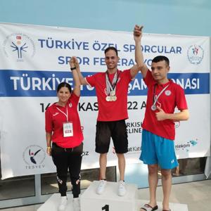 İl Müdürümüz Arif LAÇİN Şampiyon Sporcumuzu Tebrik Etti - fotoğraf 5