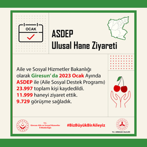 Giresun Aile ve Sosyal Hizmetler İl Müdürlüğü 2023 Ocak Ayı Faaliyetleri - fotoğraf 1