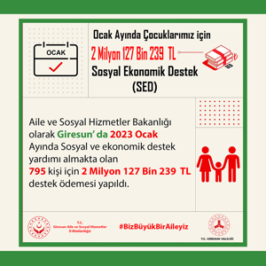 Giresun Aile ve Sosyal Hizmetler İl Müdürlüğü 2023 Ocak Ayı Faaliyetleri - fotoğraf 2