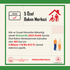 Giresun Aile ve Sosyal Hizmetler İl Müdürlüğü 2023 Ocak Ayı Faaliyetleri - fotoğraf 5