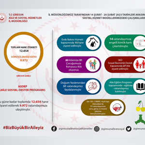 İl Müdürlüğümüz Tarafından 14.02.2023 –20.02.2023 Tarihleri Arasında Gerçekleştirilen Sosyal hizmet Modellerimizdeki Çalışmalarımız - fotoğraf 1