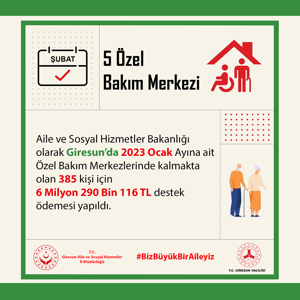 Giresun Aile ve Sosyal Hizmetler İl Müdürlüğü 2023 Şubat Ayı Faaliyetleri - fotoğraf 8