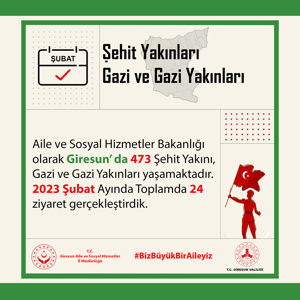 Giresun Aile ve Sosyal Hizmetler İl Müdürlüğü 2023 Şubat Ayı Faaliyetleri - fotoğraf 10