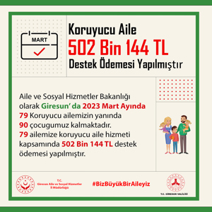 Giresun Aile ve Sosyal Hizmetler İl Müdürlüğü 2023 Mart Ayı Ödemeleri - fotoğraf 4