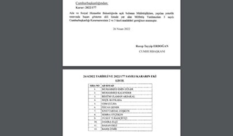 12 Müfettiş Yardımcısı Müfettiş Kadrolarına Atandı.