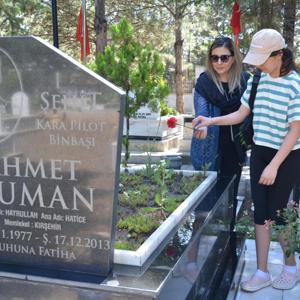 Kırıkkale Aile ve Sosyal Hizmetler İl Müdürlüğü - fotoğraf 4