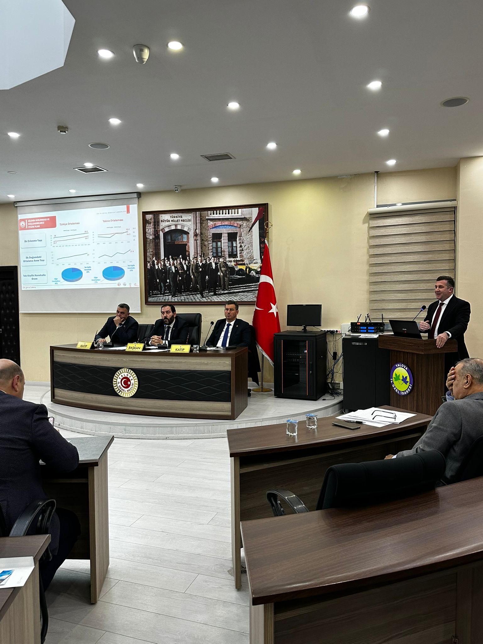 İl Müdürü Arif Laçin, İl Genel Meclisi Toplantısında Hizmetlerini Tanıttı