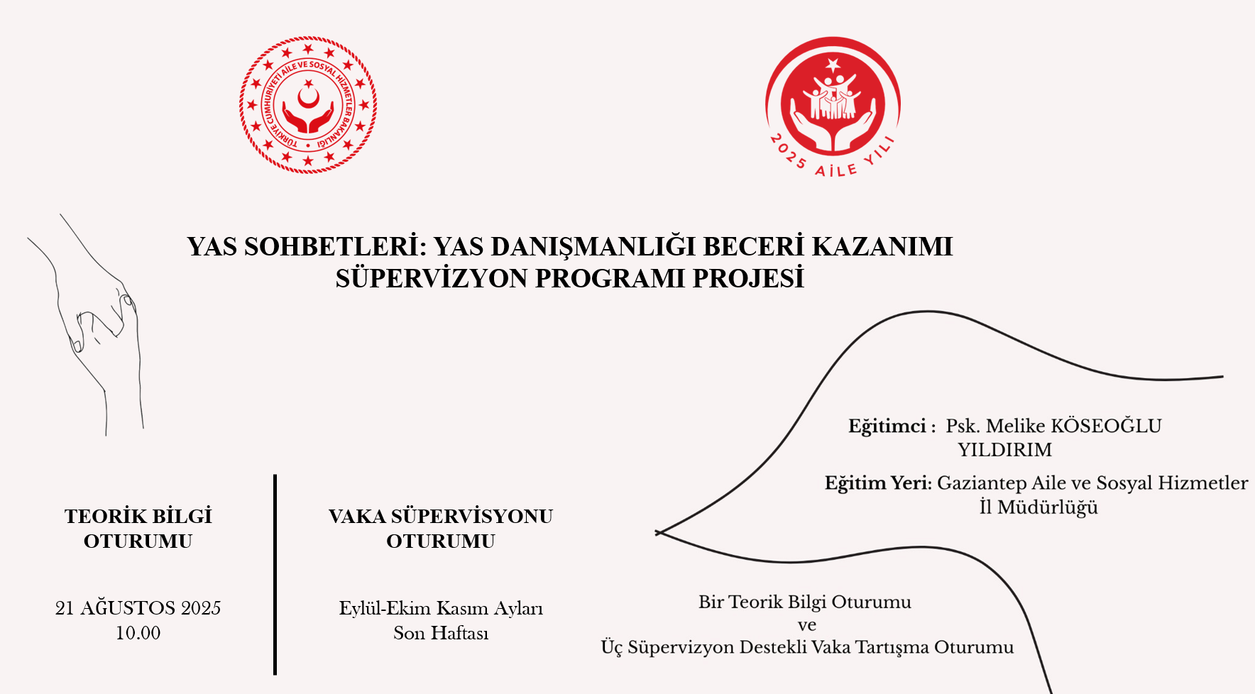 Gaziantep’te “Yas Sohbetleri: Yas Danışmanlığı Beceri Kazanımı Süpervizyon Programı” Başlatıldı