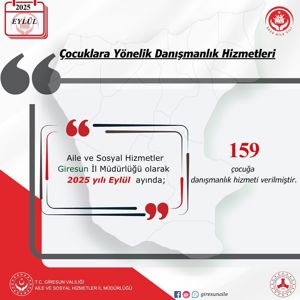 Giresun Aile ve Sosyal Hizmetler İl Müdürlüğü Olarak Bakanlığımız Hizmetlerinin Eylül Ayı İlimizdeki Verileri - fotoğraf 2