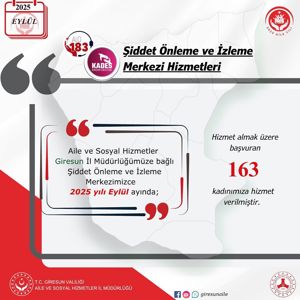 Giresun Aile ve Sosyal Hizmetler İl Müdürlüğü Olarak Bakanlığımız Hizmetlerinin Eylül Ayı İlimizdeki Verileri - fotoğraf 4