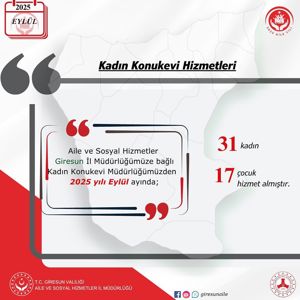 Giresun Aile ve Sosyal Hizmetler İl Müdürlüğü Olarak Bakanlığımız Hizmetlerinin Eylül Ayı İlimizdeki Verileri - fotoğraf 13