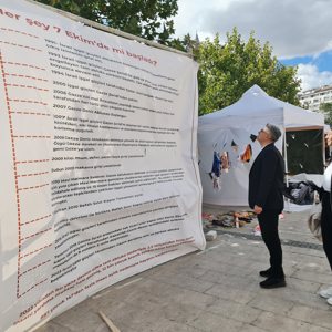 Filistin’de yaşanan zulme karşı durmak ve Gazze’ye destek sağlamak amacıyla ilimizdeki sivil toplum kuruluşları tarafından “Gazze Sokağı” temalı bir farkındalık sergisi oluşturuldu.  - fotoğraf 1
