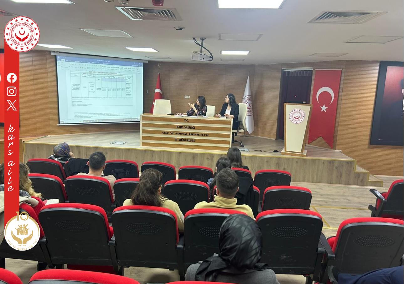 📍 Kadına Yönelik Şiddetle Mücadele İl Eylem Planı Çalıştayı Gerçekleştirildi