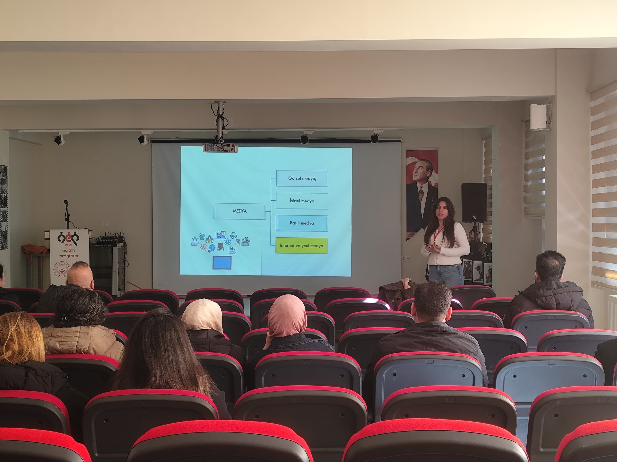 Aile Eğitim Programı Eğitimi