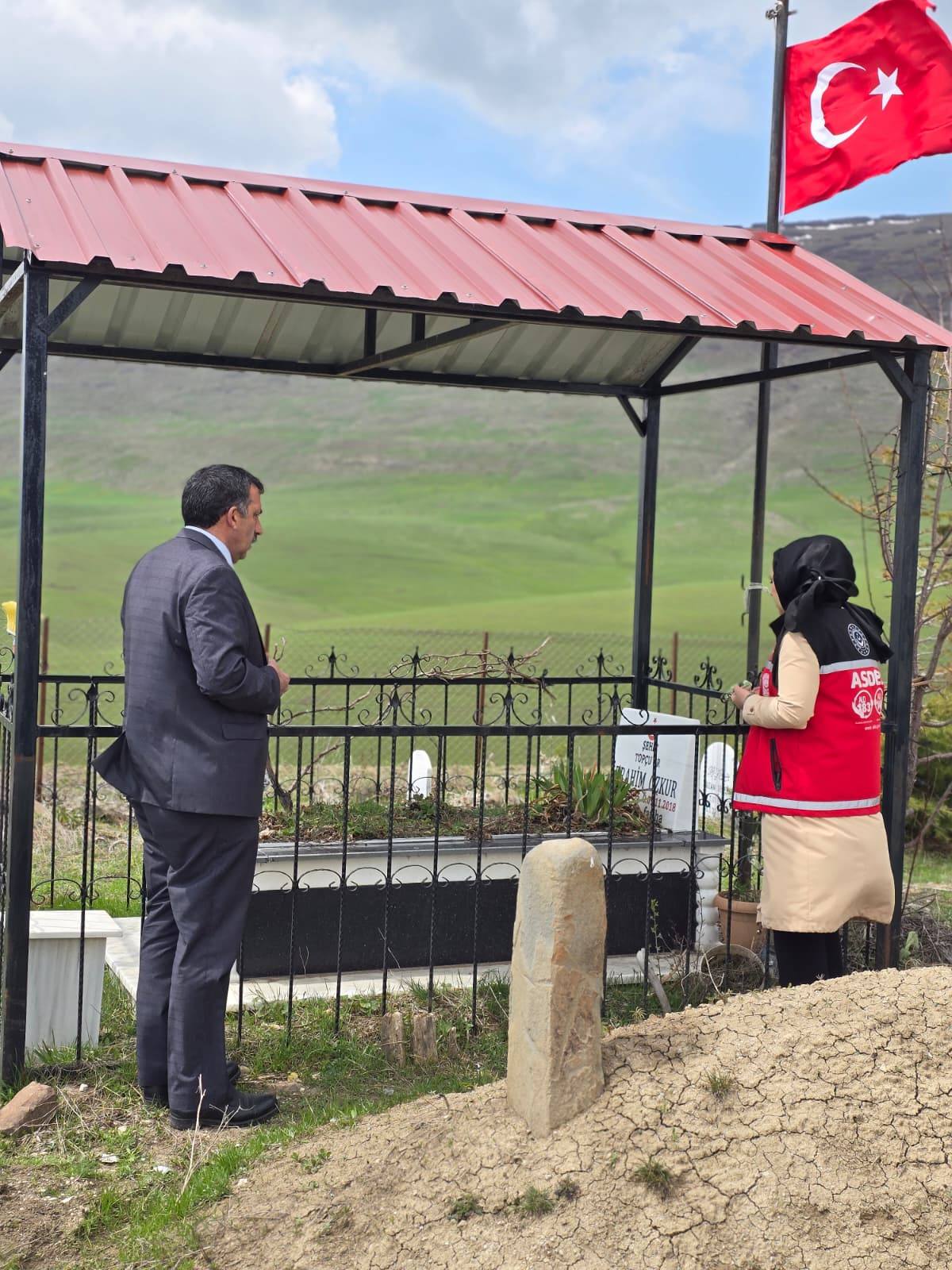 Şehit Kabirleri Ziyaret Edildi
