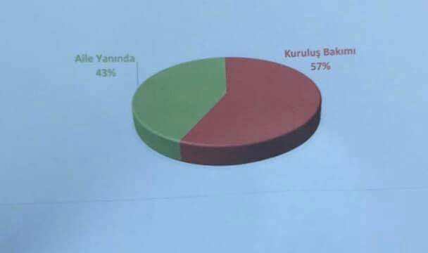 Sizde gelin bir çocuğun Koruyucu Ailesi olun