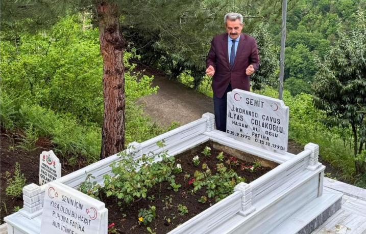 Aziz Şehitlerimizin Hatırasını Yaşatmak Ve Emanetlerine Sahip Çıkmak Amacıyla Şehit Kabirleri Ziyaret Edildi.