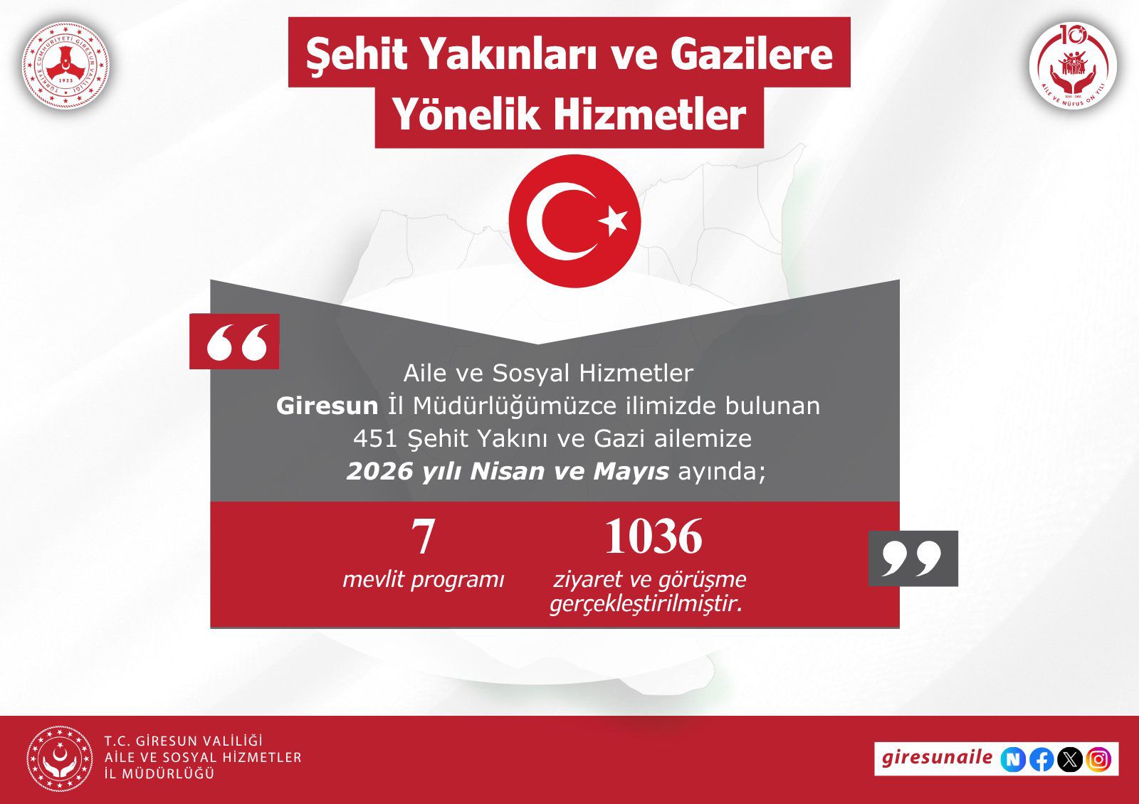 Nisan ve Mayıs Ayında Şehit Yakınları ve Gazilere Yönelik Hizmetler