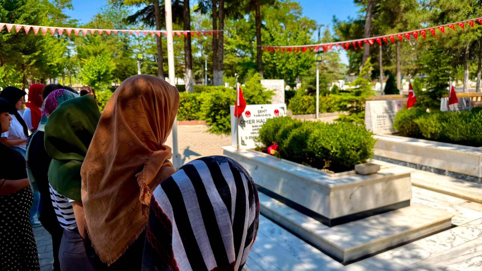 📌 Ziyaret