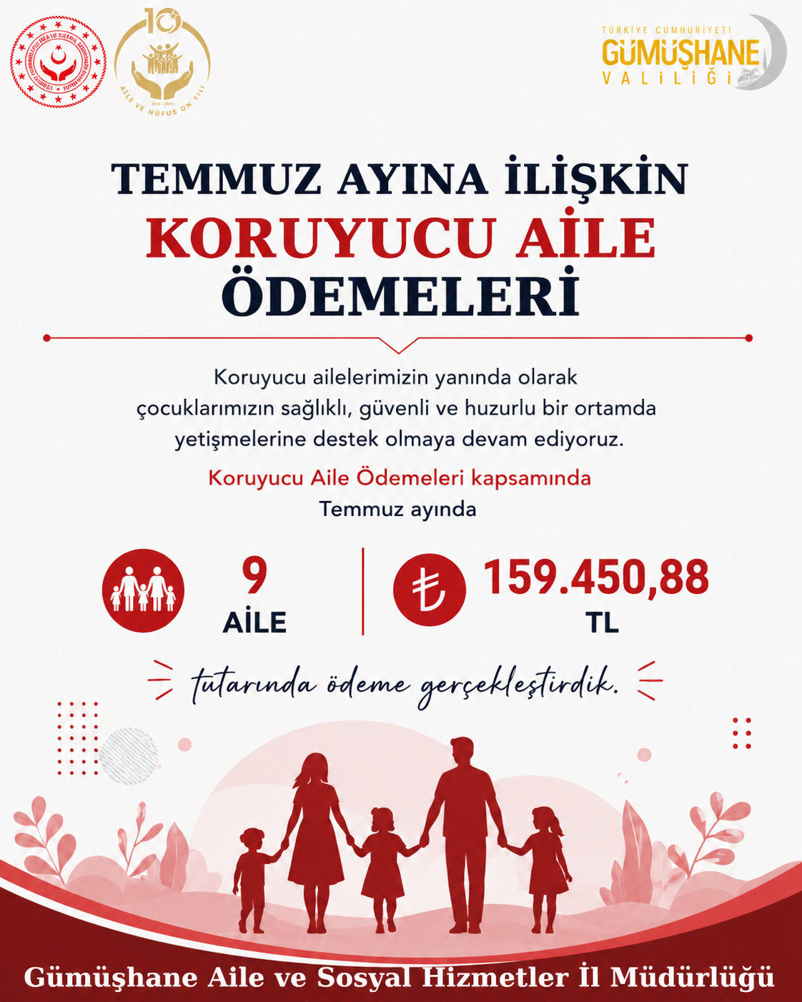 Temmuz Ayı Koruyucu Aile Ödemeleri