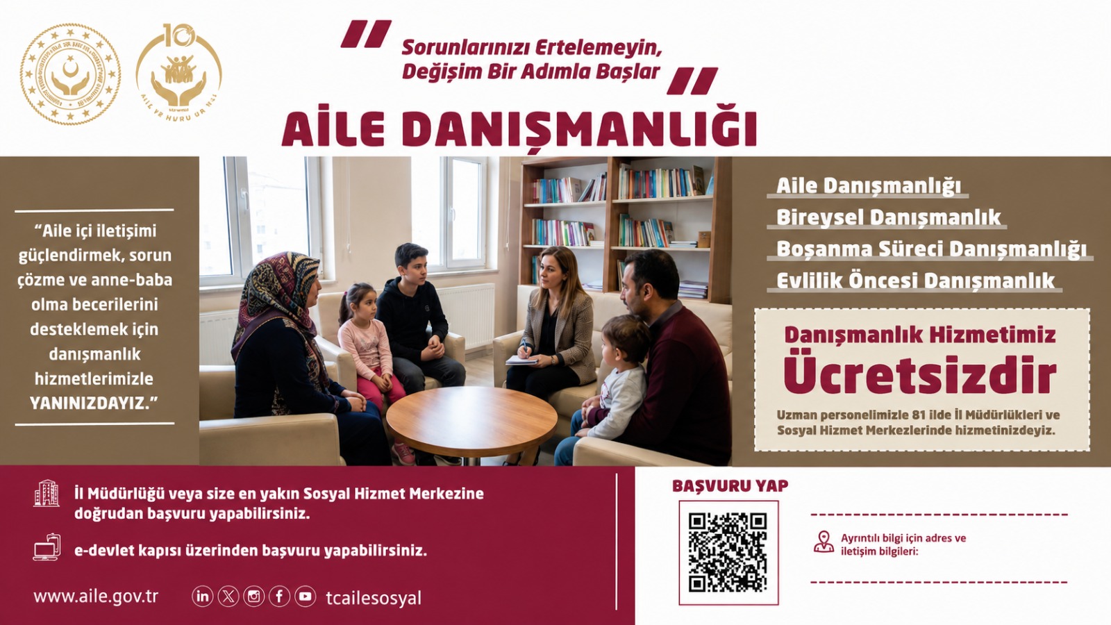 Güçlü İletişim, Sağlıklı Aile Yapısı