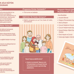 Modüler Aile Eğitim Programı İlçelerimizde Ailelerle Buluşuyor. - fotoğraf 2