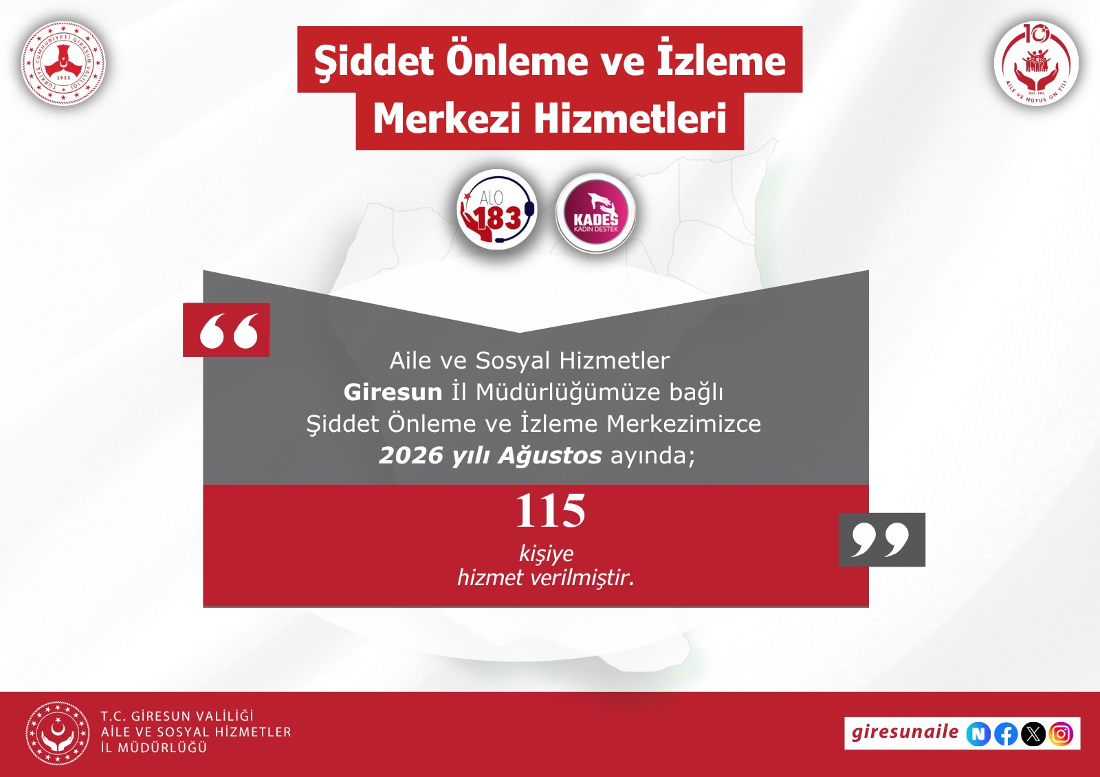 Ağustos Ayı Hizmet Verilerimiz