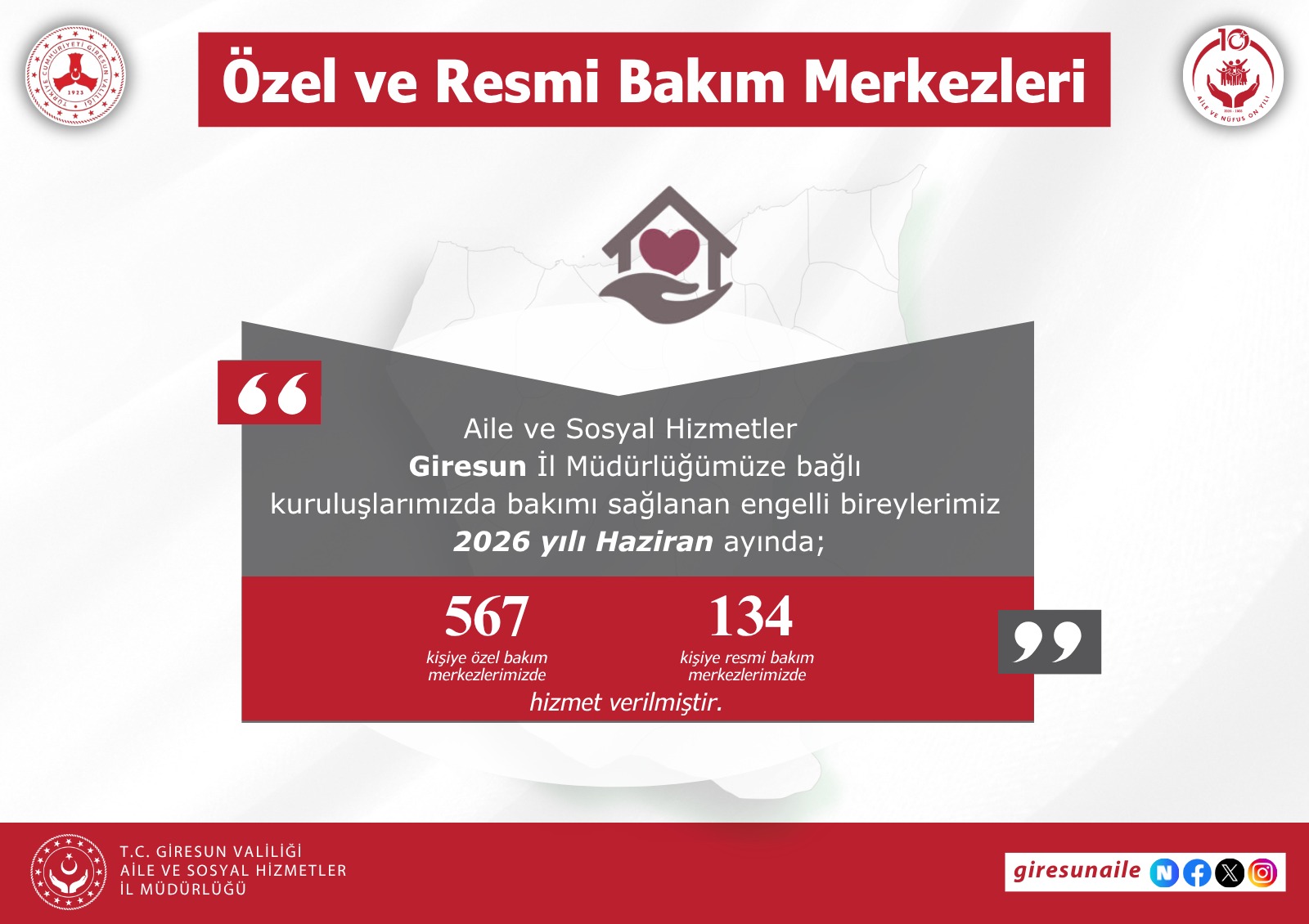Engelli Bireylere Yönelik Bakım ve Destek Hizmetleri Sürdürülüyor
