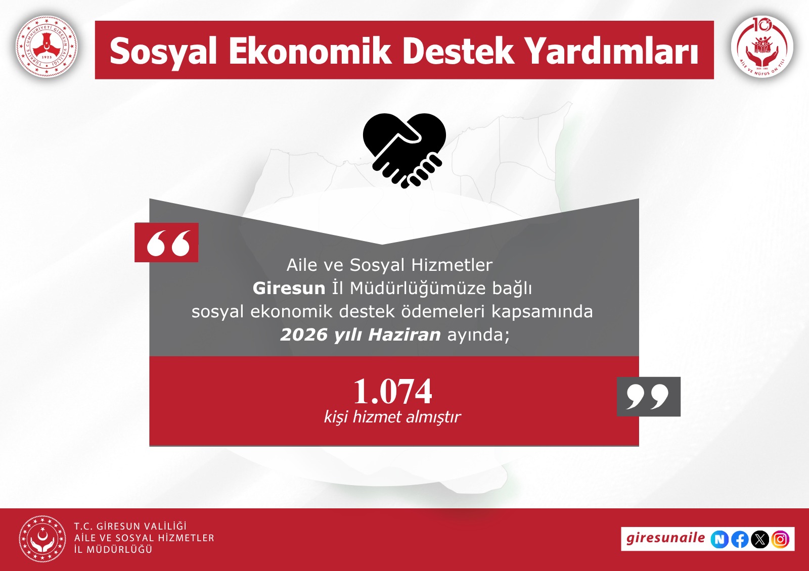 Giresun’da Çocukların ve Ailelerin Desteklenmesine Yönelik Hizmetler Sürdürülüyor