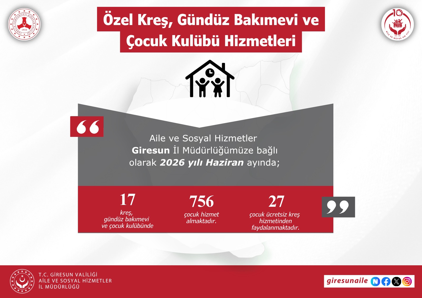 Çocuklara Yönelik Bakım ve Eğitim Hizmetleri Sürdürülüyor