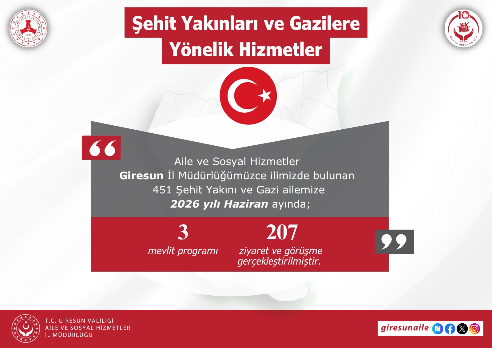 Şehit Yakınları ve Gazilerimize Yönelik Çalışmalarımız Devam Ediyor