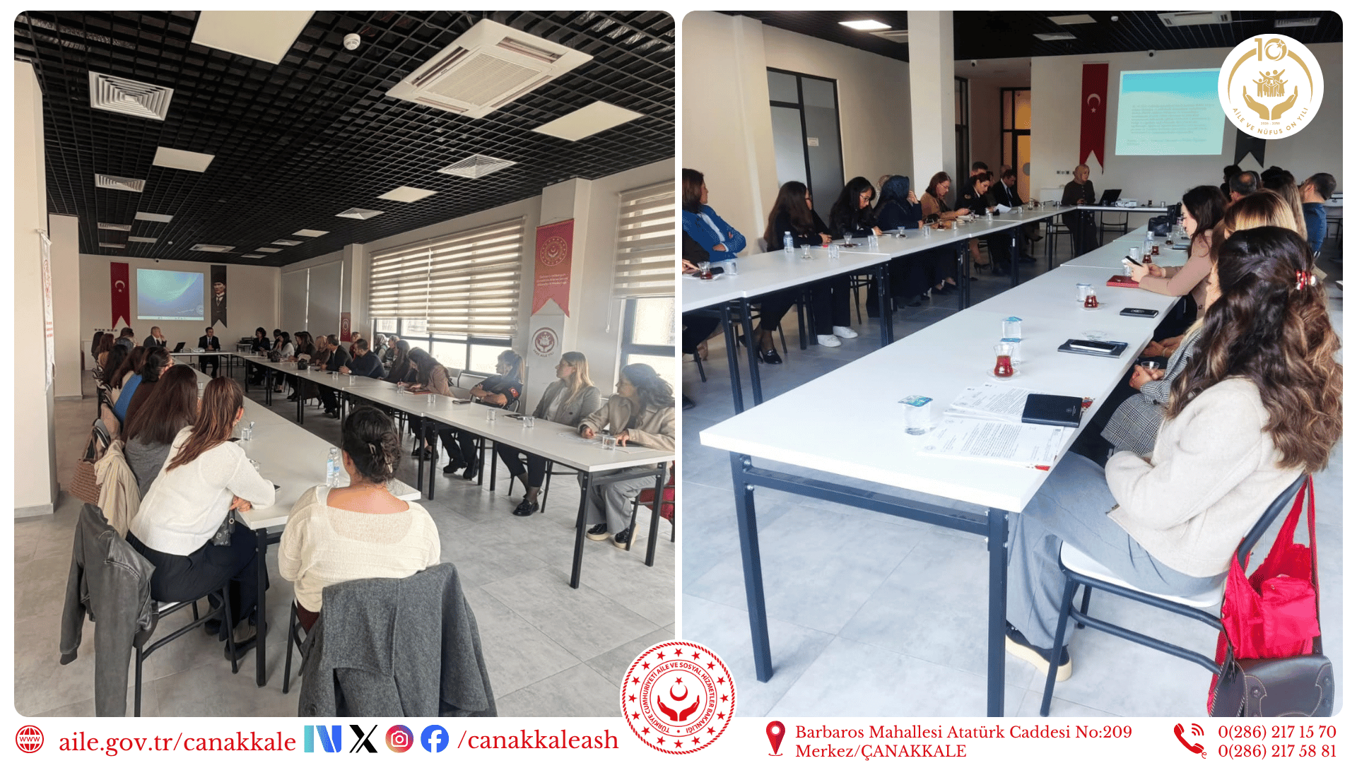 Kadına Yönelik Şiddetle Mücadele İl Koordinasyon Kurulu Toplantısı