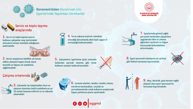 Koronavirüsten Korunmak İçin İşyerlerinde Yapılması Gerekenler