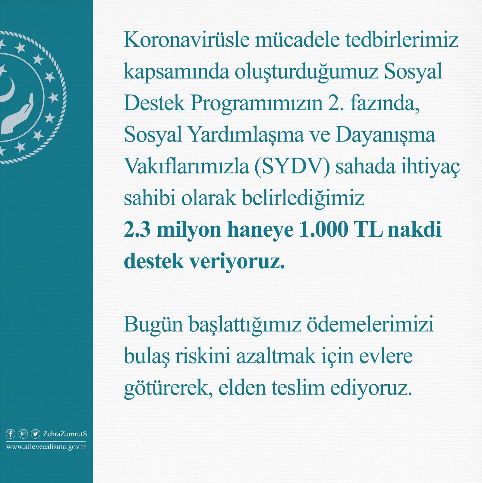 2 Milyon 300 Bin Haneye 1.000’er TL Nakdi Destek Ödemeleri Başladı