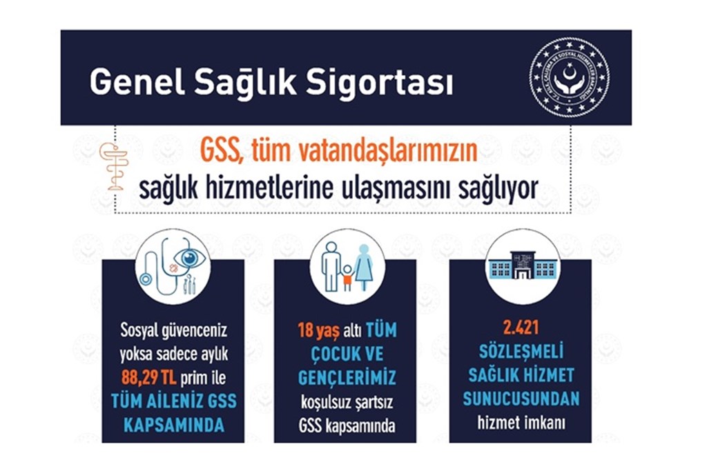 Bakan Selçuk’tan Sosyal Güvenlik Haftası’na Özel Paylaşım