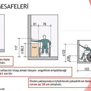 Erişilebilirlik Alanında Farkındalık Eğitimi Düzenlendi. - fotoğraf 4