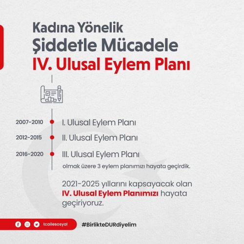 Kadına Yönelik Şiddetle Mücadele 4. Ulusal Eylem Planı