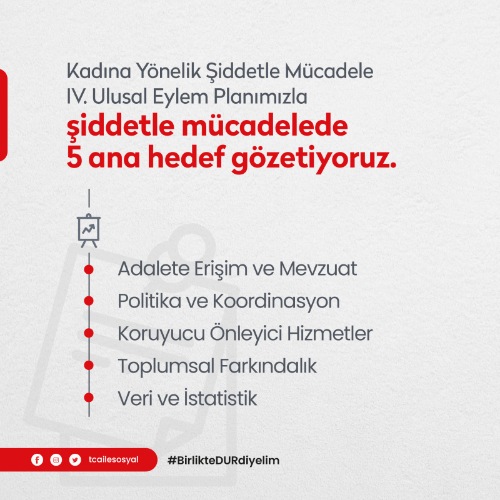 Kadına Yönelik Şiddetle Mücadele 4. Ulusal Eylem Planı