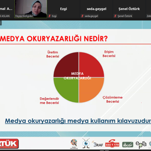 Aile ve Sosyal Hizmetler Bakanlığı Kadının Statüsü Genel Müdürlüğü ve RTÜK İşbirliğinde Kadınlara Yönelik Medya Okuryazarlığı Eğitimi Gerçekleştirildi. - fotoğraf 1