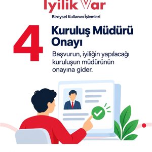 İyilik Havuzuna Katıl, Gönüllülük Zincirini Birlikte Büyütelim! - fotoğraf 5